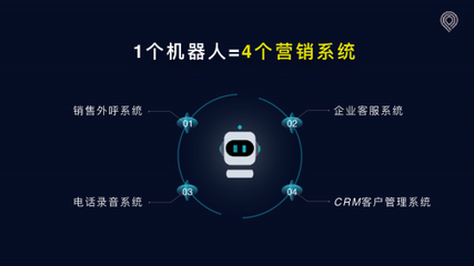 加法智能 當(dāng)AI語音電話機(jī)器人遇見騰訊AI Lab，開啟智能銷售新紀(jì)元